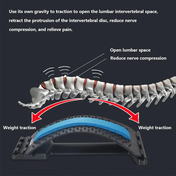 Spinal Curve™ Magnetic Back Stretcher