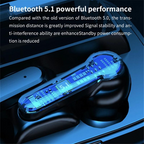 M19 Tws Bluetooth 5.1 Wireless Earbuds