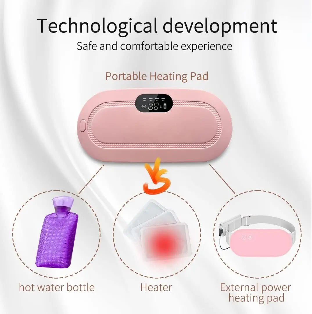 Periods Cramp Relief Heater & Massager