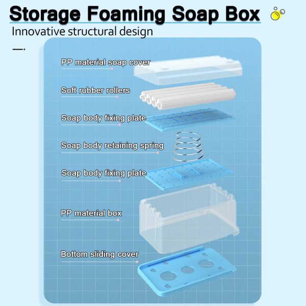 Soap Cleaning Storage Foaming Box