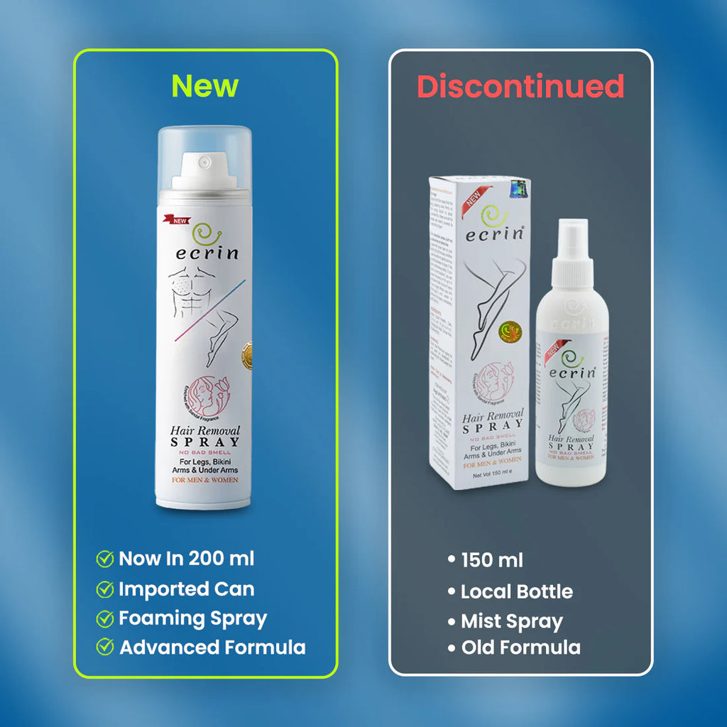 New Ecrin Hair Removal Foaming Spray