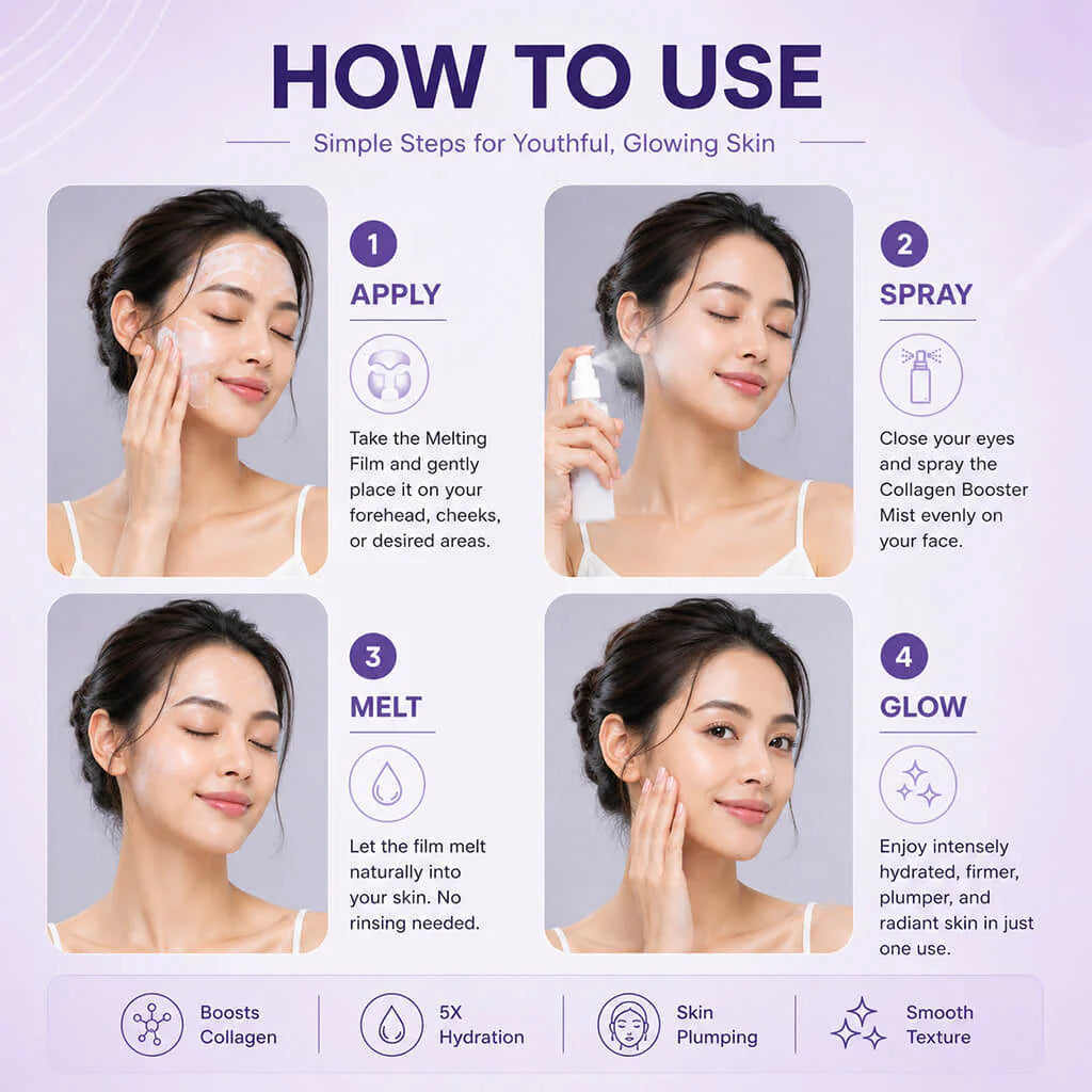Dissolving Collagen Face Mask for Glass Skin