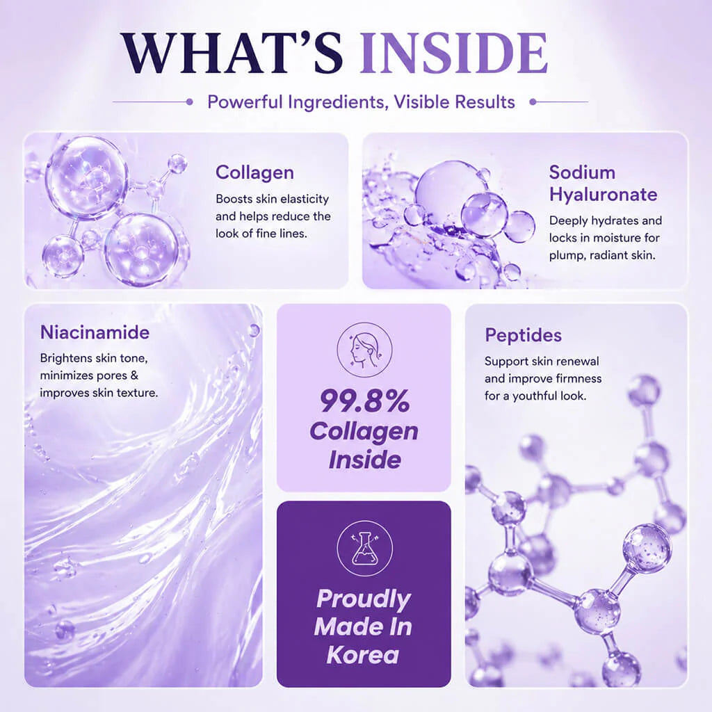 Dissolving Collagen Face Mask for Glass Skin