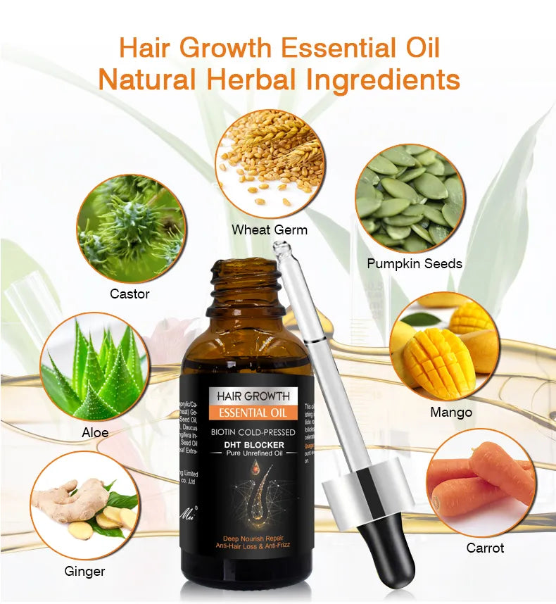 Restore Hair Growth Serum