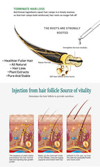 Restore Hair Growth Serum