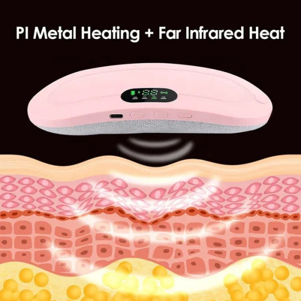 Periods Cramp Relief Heater & Massager