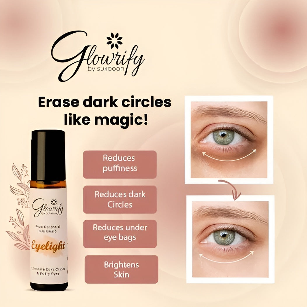 Eyelight | Eliminate Dark Circles & Puffy Eyes