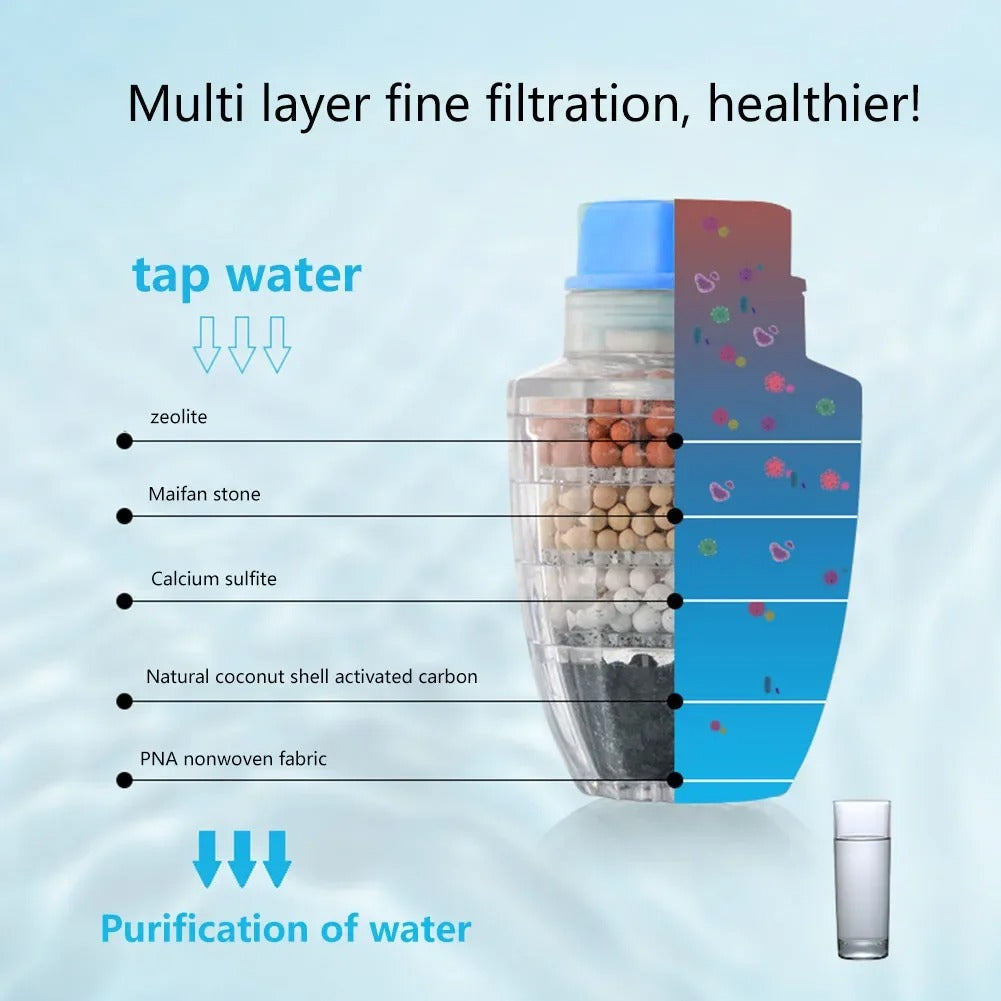 6 Layers Water Filter Tap Purifier