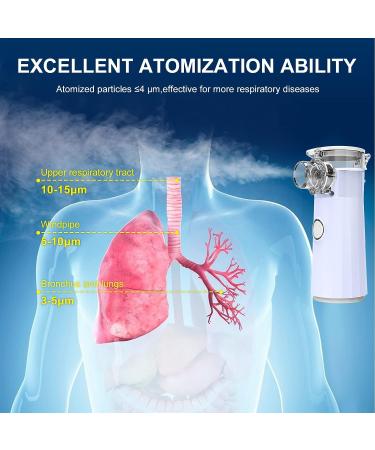 Portable Nebulizer For Asthma Rechargeable Inhaler Nebulizer Machine For Kids And Adults