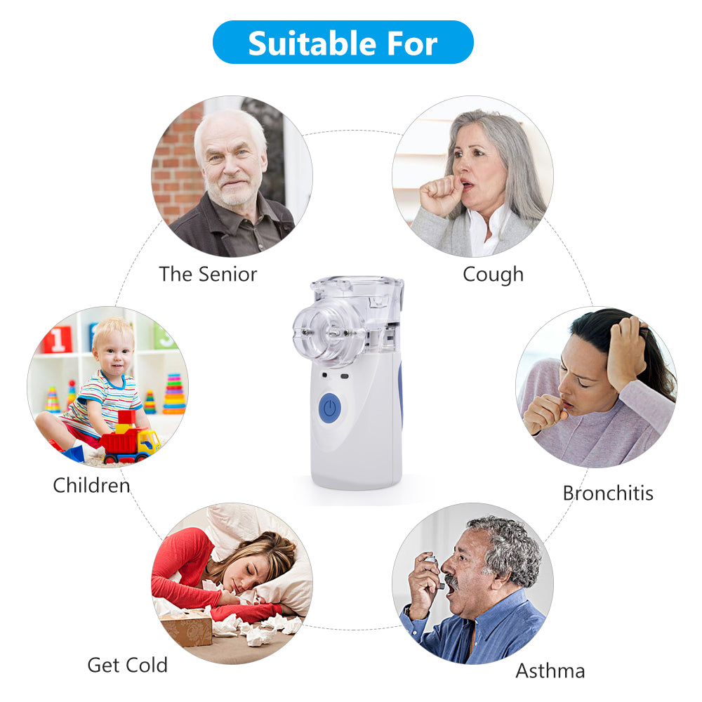 Super Charge your Lungs With Mesh Nebulizer