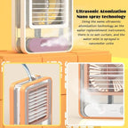 Portable Rechargeable Air Cooler Fan