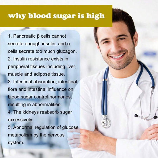Sugar Control Wristband