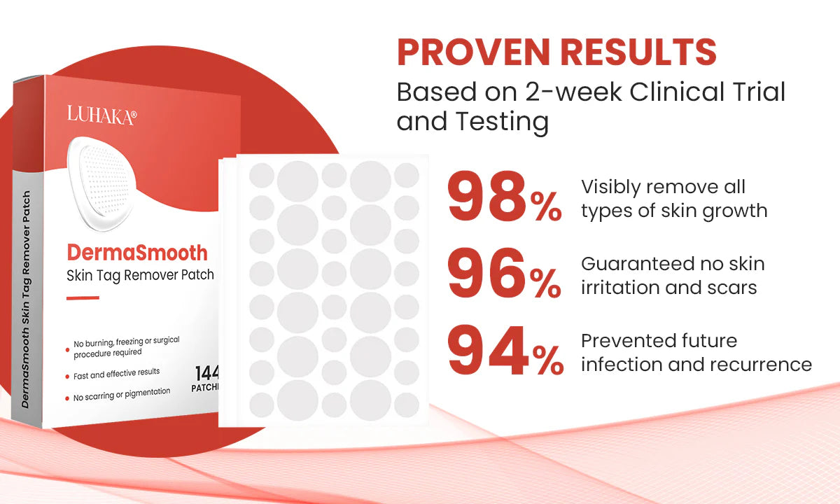 Derma Smooth Skin Tag Removal Patch